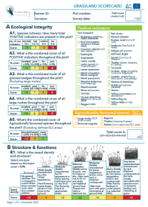 Download the Habitat Scorecard PDF